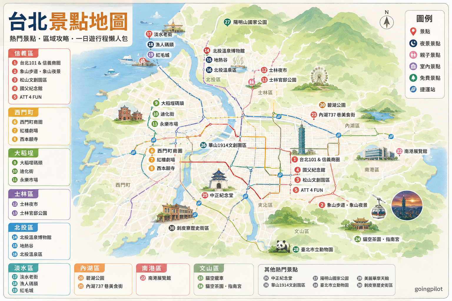 2026台北景點地圖